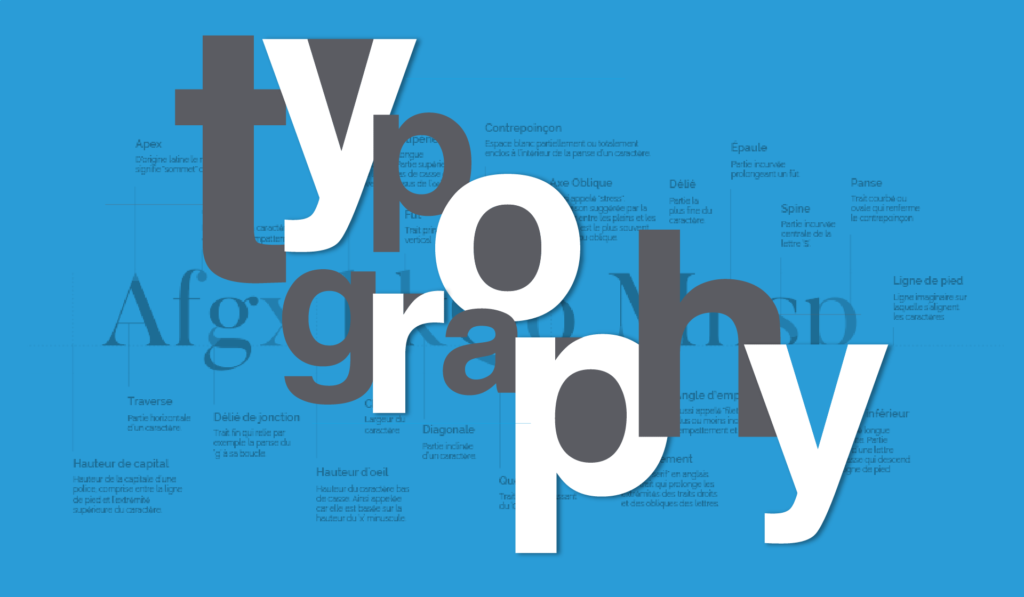 Elements of Typography