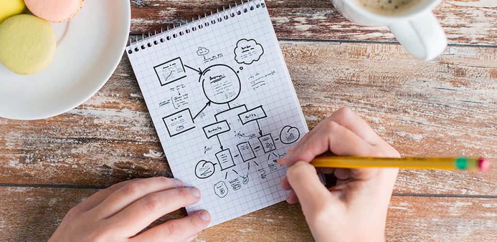 A Novice’s Guide to Instructional Design: Part 1